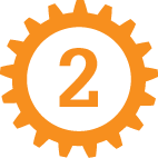 How to Set Up a Training Program