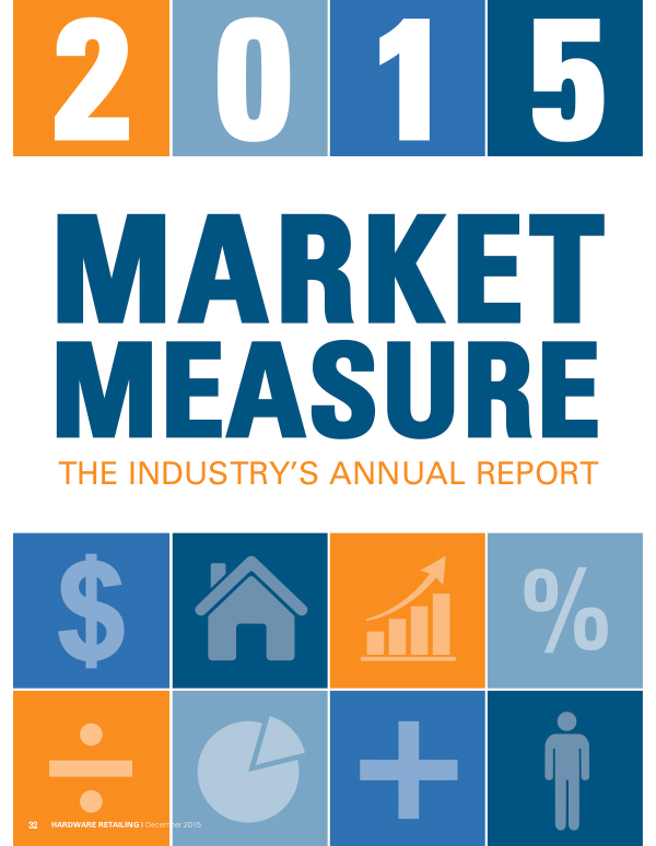HR_Market-Measure-2015_Cover