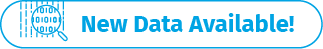 New Data Available